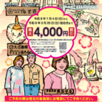 【1月4日から3月29日宿泊分まで】真室川町宿泊助成キャンペーン
