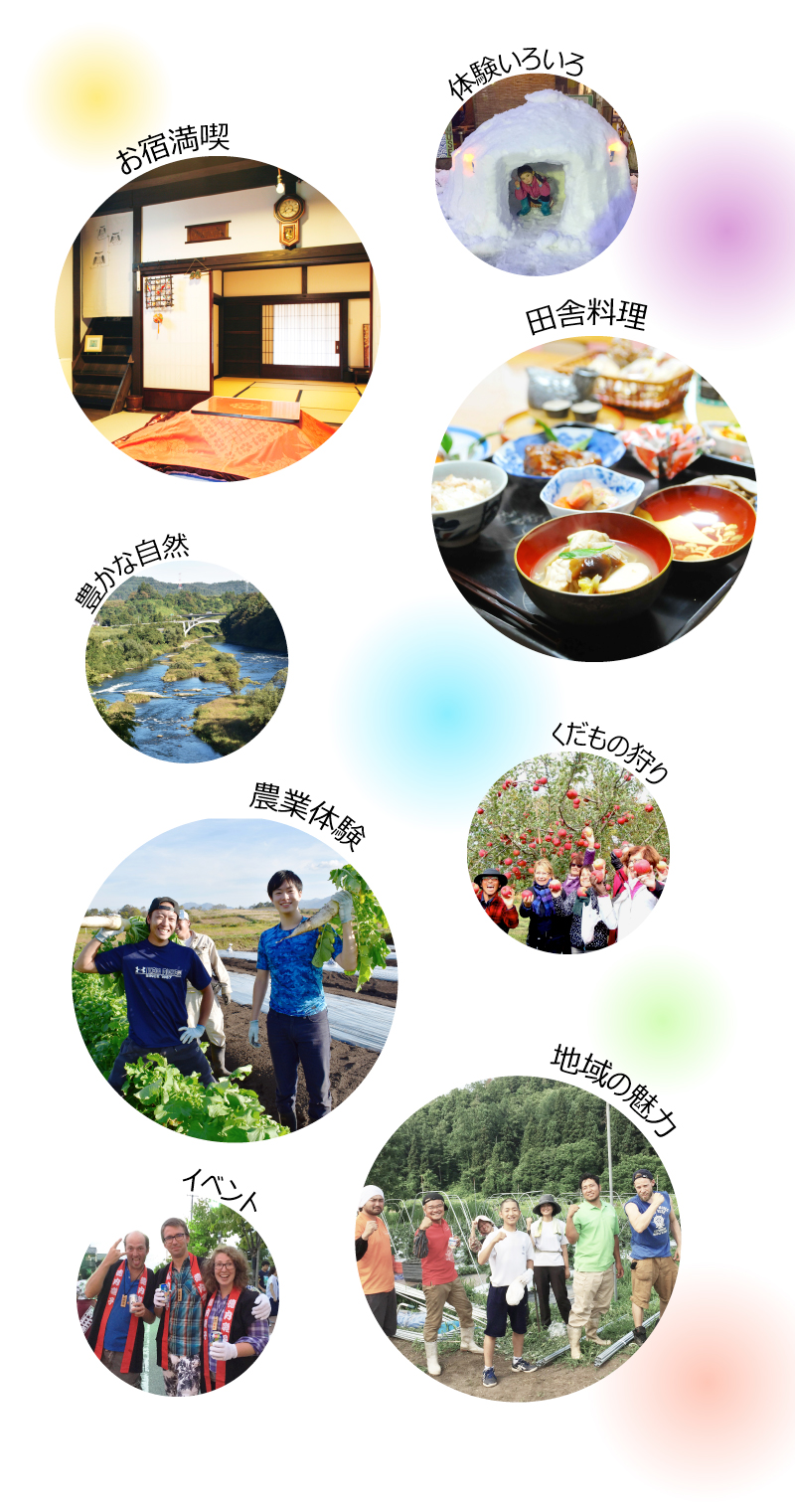 農家のお宿の会